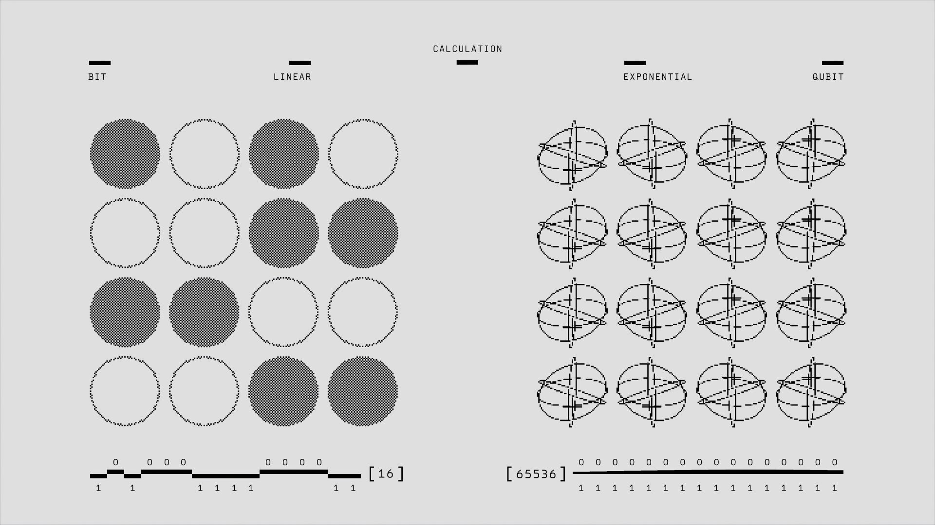 Illustration comparing classical bits with quantum qubits